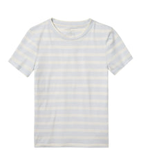 The Luxe Pima Fitted Tee - Powder Blue & White Sand Stripe